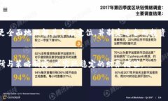 由于本文内容较长，以下是部分结构大纲，而非