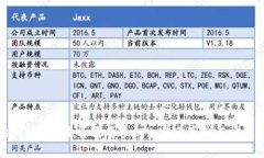 Tokenim创建是否需要手机? 揭示真相与常见疑问