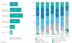 及关键词：如何参与Uni空投Tokenim：完整指南与策