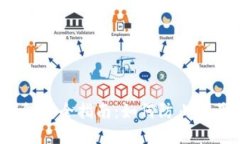 IM Token钱包安全指南：如何防止盗号与保护资产