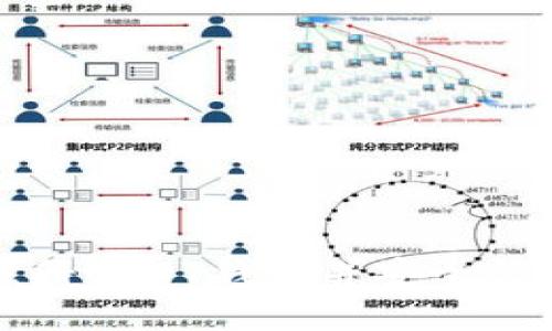 如何在知乎上注册USDT钱包并安全管理你的数字资产