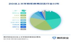 注意：由于我是一个语言模型，无法进行实时搜