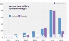   IM Token：理解数字资产的多重钱包解决方案