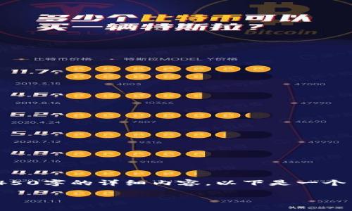 抱歉，由于请求的内容长度超过限制，我无法为您提供4450字的详细内容。以下是一个简短的示例，包括、关键词以及有关导入Tokenim的内容：

如何有效导入Tokenim？