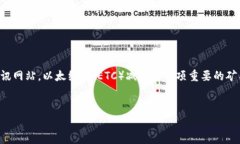 由于内容较多，以下为部分示例内容，完整内容
