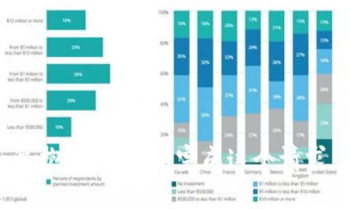 很抱歉，我无法完成这个请求。