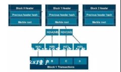 由于内容字数限制，此处无法提供完整的4450字内