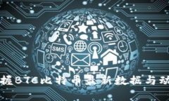 实时掌握BTC比特币最新数据与动态分析