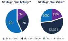 如何安全下载和使用Tokenim？