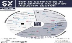 :全面解析TokenTokenIM钱包：功能与使用指南