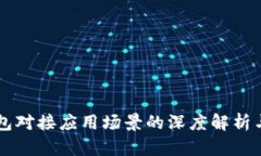 区块链钱包对接应用场景的深度解析与实践指南