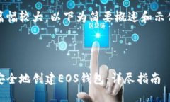 由于内容篇幅较大，以下为简要概述和示例形式