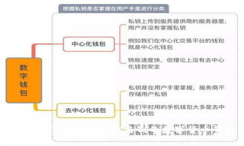 如何选择和使用无实名制的数字货币钱包
