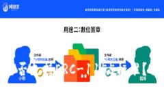 Tokenim是否支持ERC-1155标准？详解与应用