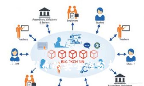 虚拟币钱包刷币的安全性分析与最佳实践