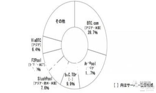 如何安全下载波场官方去中心化交易所：全面指南