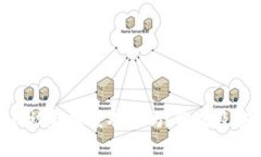 Tokenim被盗报案有用吗？分析及应对策略