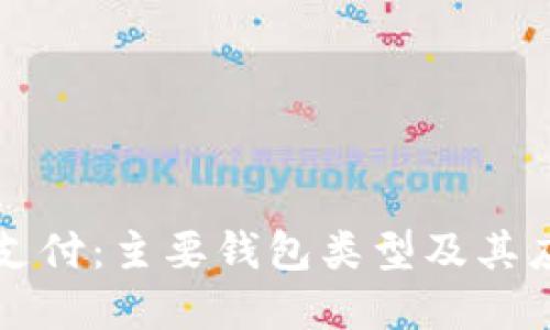 区块链支付：主要钱包类型及其应用详解