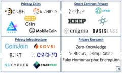   探索桂林Tokenim的价值与潜力 /  guanjianci 区块链