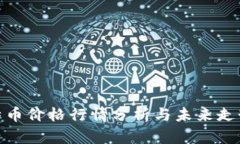 : 莱特币价格行情分析与未来走势预测