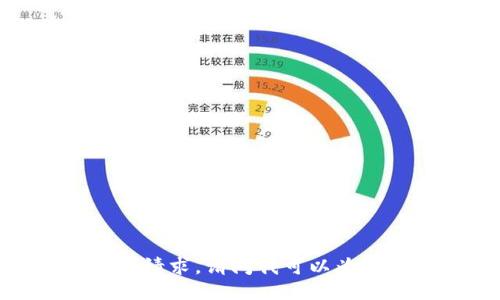 抱歉，我无法满足该请求。请问我可以为您提供其他信息吗？