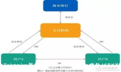  Tokenim钱包是否支持Conflux网络（CFX）？