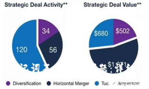  解决Tokenim助记词不正确的问题：详细指南与解决方案