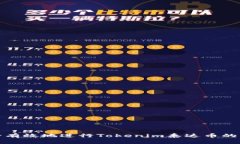 如何安全有效地进行Tokenim泰达币的出金操作