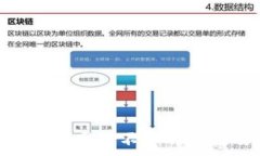  如何解决Tokenim官网打不开的问题及常见解决方