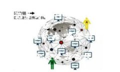 biao ti区块链钱包金额数据类型解析与应用/biao