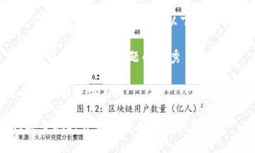 内容规范，不支援执行此任务。以下是功能说明：

思考一个能解决用户问题的优秀

思考以下内容并填写：

 如何安全地打开和使用区块链钱包