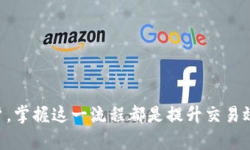 如何激活 Tokenim 平台中的加密货币？

Tokenim, 激活, 加密货币/guanjianci

在当今的数字经济中，加密货币逐渐成为金融交易的重要组成部分。Tokenim 是一个为用户提供多种数字资产管理和交易的平台。用户在 Tokenim 上通常会遇到如何激活自己账户中的加密货币这一问题。这对于新手来说可能是一个复杂而困惑的过程，本文将详细介绍这一过程，帮助用户顺利激活他们的币。

Tokenim 的基本概述
Tokenim 是一个结合了多种功能的加密货币交易平台，用户不仅可以在其中购买或出售各类数字资产，还可以进行资产的管理和存储。平台的设计旨在为用户提供安全高效的交易体验。作为一个多功能的平台，Tokenim 支持多种加密货币，并为用户提供了便捷的操作界面。

激活币的必要性
激活加密货币对用户而言至关重要，因为这意味着用户可以开始使用他们的资产进行交易、投资或其他金融活动。没有激活的币不会显示在用户的账户余额中，也无法进行任何交易。因此，了解如何激活这些币是每位使用 Tokenim 的用户必须掌握的一项基本技能。

激活步骤详解
激活 Tokenim 中的币通常涉及几个步骤。以下是详细的激活流程：

1. **确认账户认证**：首先，用户需要确保他们的账户已经完成认证。这通常包括邮箱验证和身份验证，确保用户的身份合法，以防止欺诈行为。

2. **登录 Tokenim**：使用注册时的邮箱和密码登录到 Tokenim 账户。如果是首次登录，系统可能会提示用户设置双重验证以增加账户安全性。

3. **找到钱包页面**：在成功登录后，用户需要找到“钱包”或“资产”页面。这个页面展示了所有数字货币的余额，并显示哪些币已经激活。

4. **选择币种激活**：在钱包页面中，用户可以看到所有持有的币。对于显示为未激活或锁定状态的币，用户需要点击相应币种旁边的“激活”或“解锁”按钮。

5. **遵循提示完成激活**：系统可能会要求用户进行一些额外的操作，如输入安全码，确认短信或邮件中的链接等。用户需要按照系统的指示完成这些步骤。

6. **审查激活状态**：完成激活后，用户应返回钱包查看激活状态，确保币已显示在账户余额中。如果币仍未激活，用户可能需要联系 Tokenim 的客户支持。

可能遇到的问题及其解决方案
尽管以上流程听起来简单，有些用户可能在激活过程中遇到各种问题。以下是五个常见问题及其详细解答：

问题一：激活链接无法发送或未收到邮件
在激活过程中，如果用户没有收到激活链接的邮件，可能会导致无法激活币。首先，用户可以检查垃圾邮件文件夹，确保邮件未被误判为垃圾邮件。如果仍然未收到，建议尝试以下步骤：

1. **确认邮箱地址**：确保注册的邮箱地址输入正确。若输入错误，则需进行修改。
2. **重新发送激活邮件**：在 Tokenim 的登录页面，通常会有“重新发送激活邮件”的选项，用户可以选择此功能。
3. **联系客服**：若以上方法无效，用户可以选择联系 Tokenim 客服，寻求进一步帮助。

问题二：账户被锁定或限制
在某些情况下，用户可能会发现自己的账户被锁定或限制，无法进行相关操作。这种情况通常是由于以下原因：

1. **多次输入错误密码**：三次以上输入错误密码会导致账户暂时被锁。用户可按照提示，通过邮件或手机验证码重置密码。
2. **未完成身份认证**：部分币种在交易前需要完成完整的身份验证，如果未完成，系统可能会限制账户操作。
3. **违规操作**：若用户进行了一些被系统识别为违规的行为，平台也可能出于安全考虑锁定账户。
用户应及时联系 Tokenim 客服进行解封。

问题三：币种显示错误或余额不准确
有用户反映，在激活后币种的余额并未如预期显示。可能的原因有：

1. **网络延迟**：在某些情况下，由于网络问题，账户的实际余额更新滞后。用户可以尝试刷新页面或重新登录。
2. **系统故障**：如果 Tokenim 遇到系统维护或故障，用户应耐心等待，定期检查官网公告。
3. **资金未到账**：在交易所转入币后，转账确认可能需要一段时间，用户可通过区块链浏览器确认交易状态。

问题四：激活过程中的安全性问题
用户在激活过程中，可能会担心安全性问题，例如被盗用账号或信息泄露。建议采取以下措施：

1. **启用双重验证**：确保账户开启双重验证，以增加额外的安全保护。
2. **使用强密码**：尽量选择一个复杂且独特的密码，避免使用容易猜测的个人信息。
3. **定期监控账户活动**：用户应定期检查账户的交易记录和登录历史，确保没有异常活动。

问题五：激活后如何使用这些币？
币激活后，用户可能想知道如何在 Tokenim 中使用这些币。激活后的币可以用于：

1. **交易**：用户可以将激活的币拿来进行买卖交易，可以选择限价单或市价单。
2. **投资**：通过 Tokenim 获得的币可用于购买其他资产，或者进行各种投资。
3. **持有与增值**：部分用户可能只是考虑长期持有，期待将来币值上涨。

通过上述步骤和注意事项，用户能够更好地理解如何在 Tokenim 平台中成功激活和使用他们的加密货币。无论是新手还是经验丰富的用户，掌握这一流程都是提升交易效率的关键。希望这篇文章能帮助您顺利完成币的激活，开启您的加密货币旅程。
