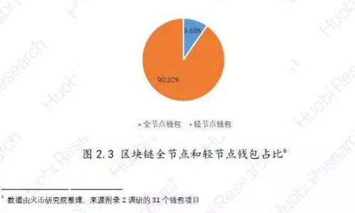使用数字钱包支付信用卡账单是否合法解析