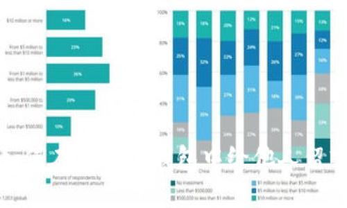 如何在区块链钱包中给他人留言